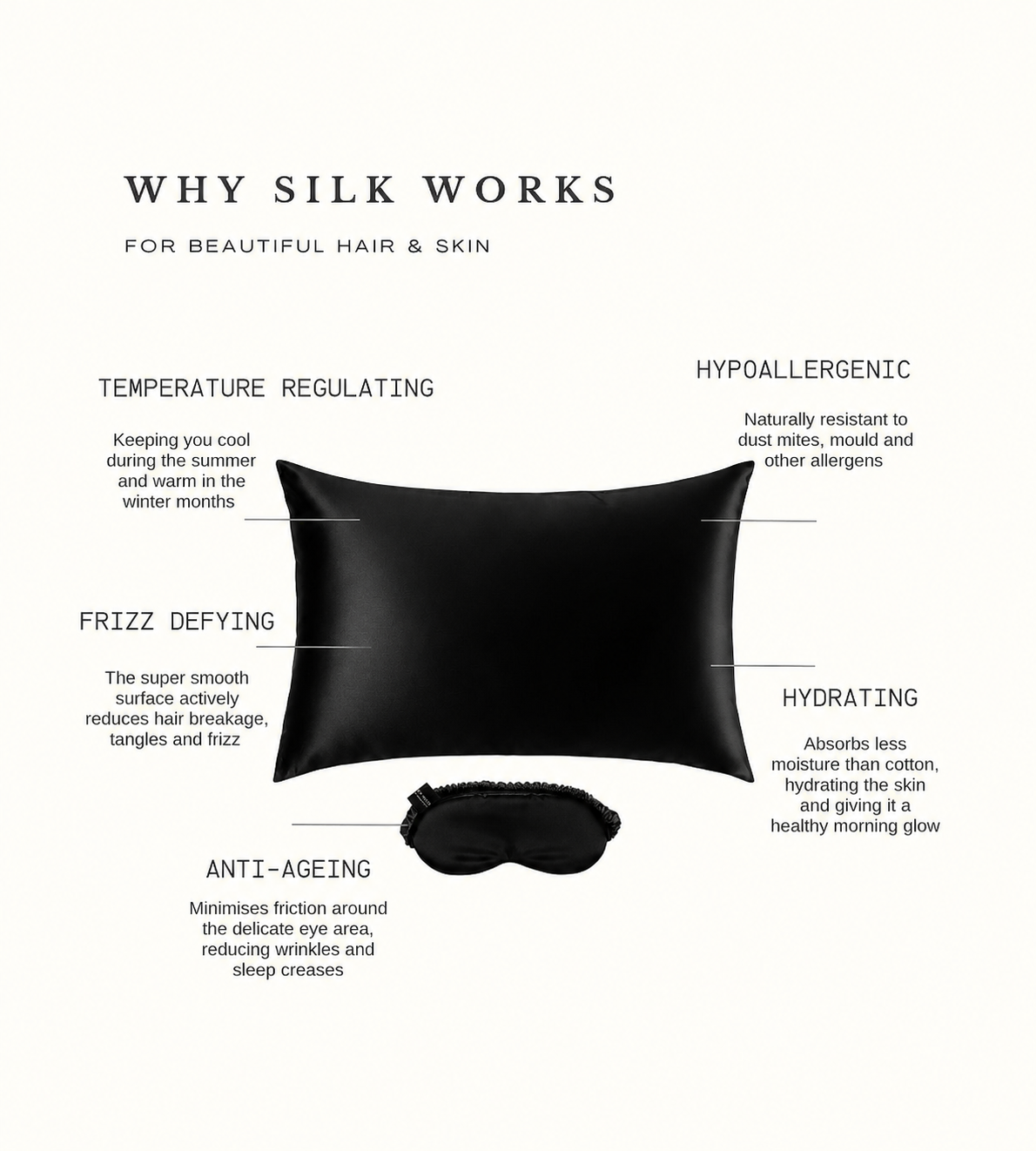 Pure Silk Eyemask Black