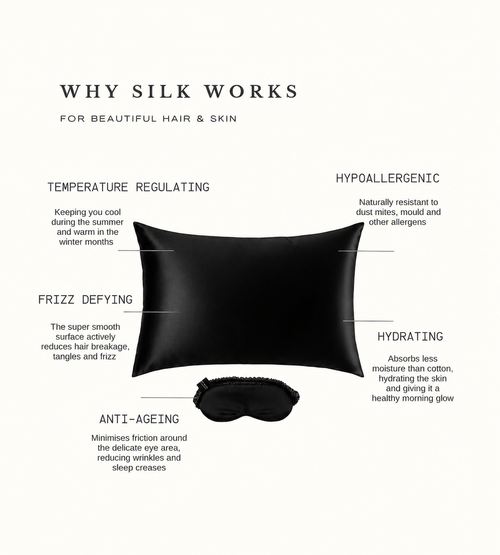 Pure Silk Eyemask Black