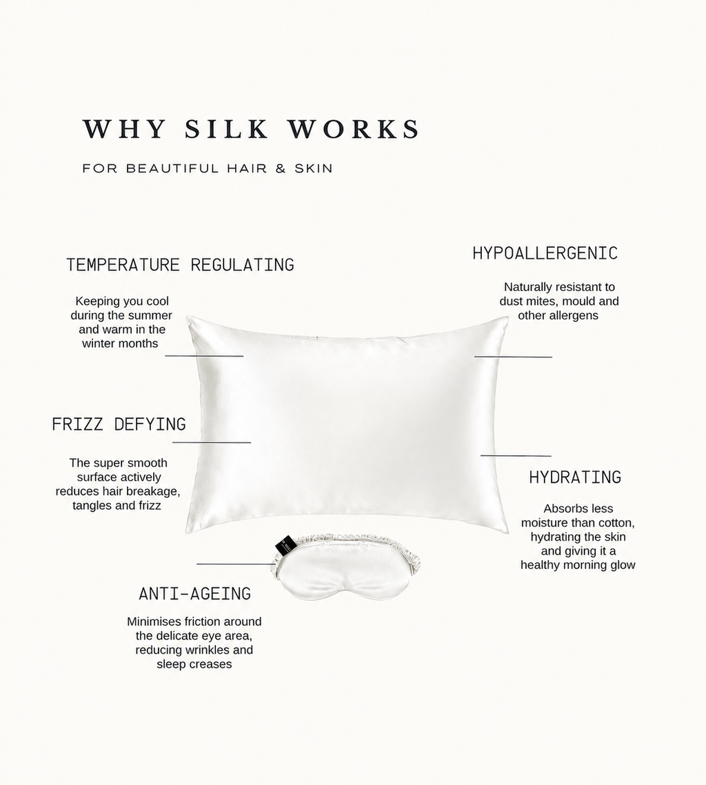 Pure Silk Pillow Case White