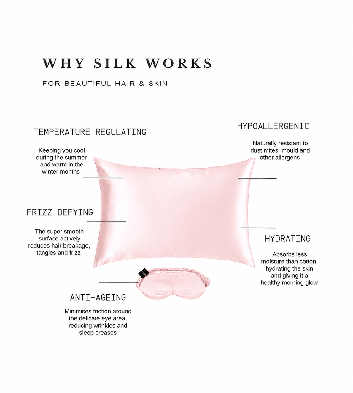 Pure Silk Eyemask Pink