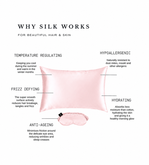 Pure Silk Eyemask Pink