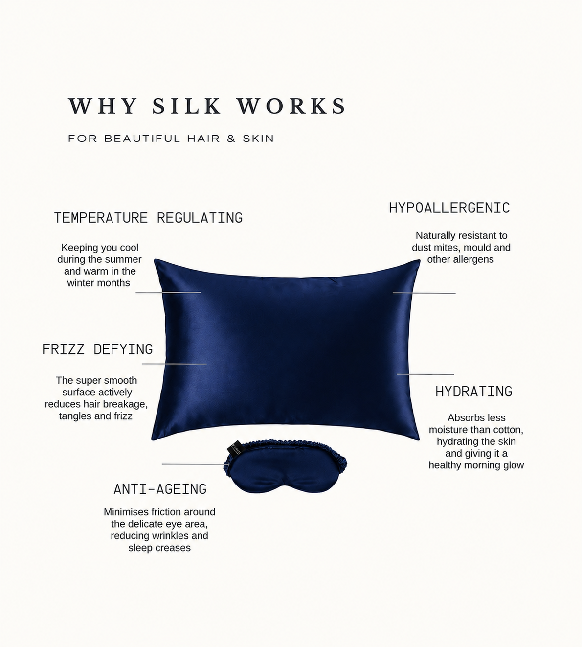 Pure Silk Pillow Case Royal Blue